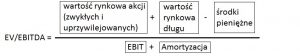 ev-evitda-wzor