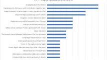 top-17-najczesciej-polecanych-ksiazki-o-gieldzie-inwestowaniu