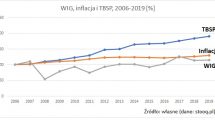 POLSKA-inflacja-tbsp-wig