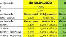 detaliczne-obligacje-skarbowe