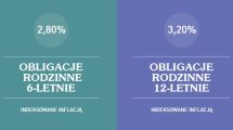 obligacje-rodzinne-500-plus