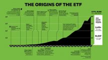 history-of-etfs-aum